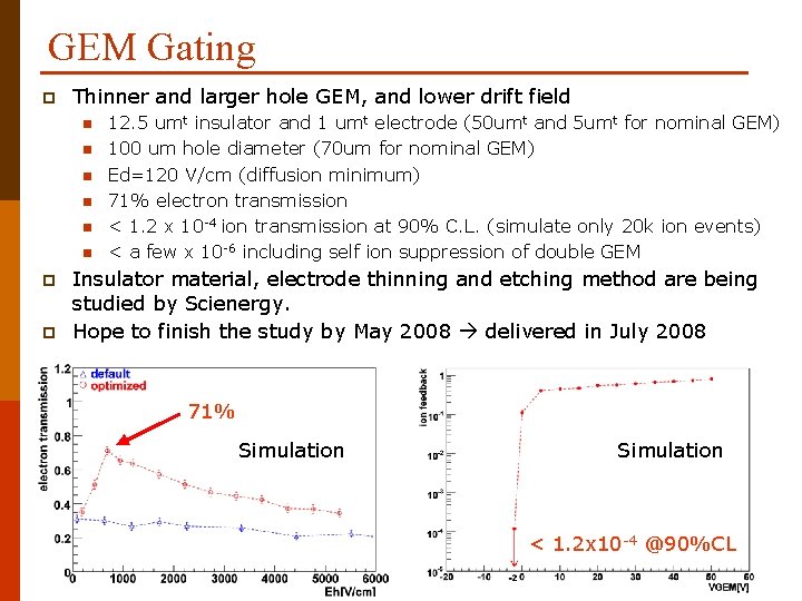 GEM Gating p Thinner and larger hole GEM, and lower drift field n n