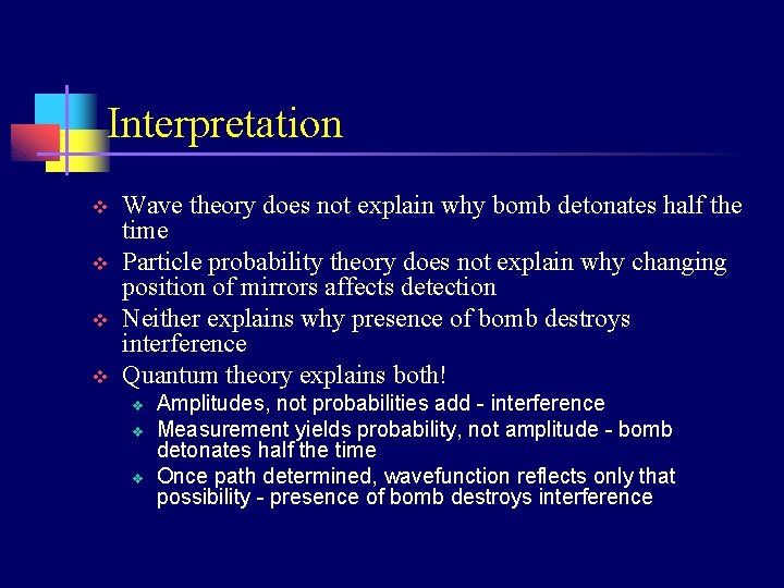Interpretation v v Wave theory does not explain why bomb detonates half the time