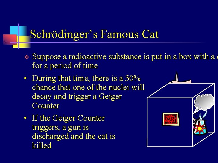 Schrödinger’s Famous Cat Suppose a radioactive substance is put in a box with a