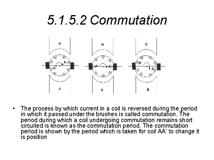 5. 1. 5. 2 Commutation • The process by which current in a coil