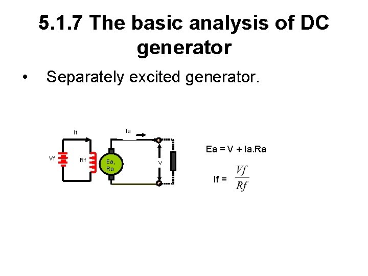 5. 1. 7 The basic analysis of DC generator • Separately excited generator. Ia