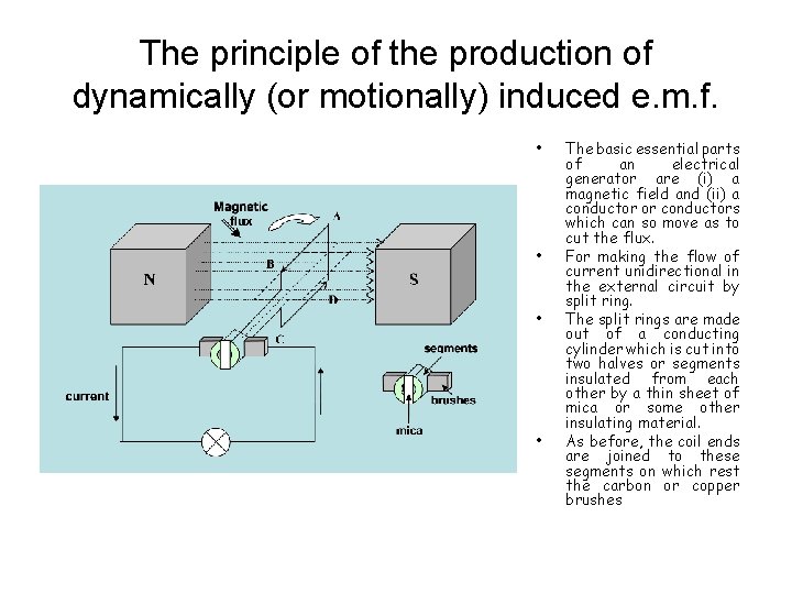 The principle of the production of dynamically (or motionally) induced e. m. f. •