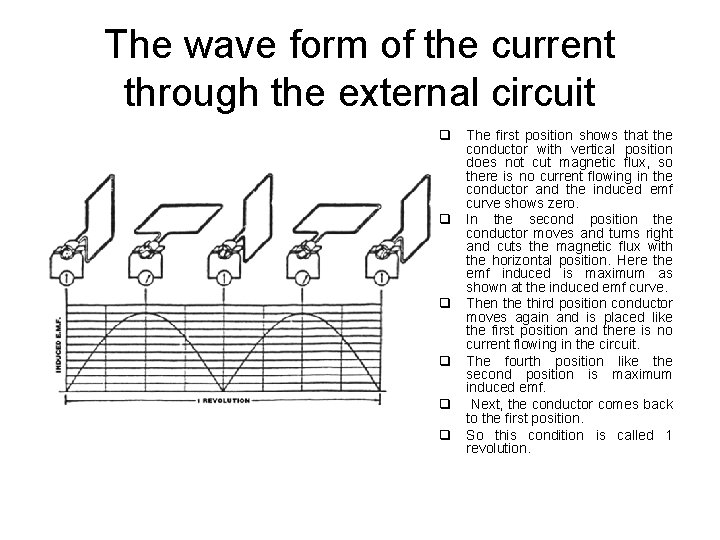 The wave form of the current through the external circuit q The first position