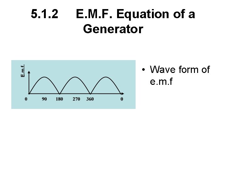 5. 1. 2 E. M. F. Equation of a Generator • Wave form of