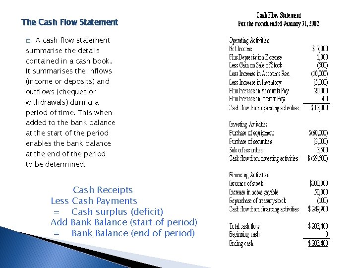 The Cash Flow Statement A cash flow statement summarise the details contained in a
