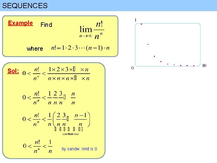 SEQUENCES Example Find where Sol: by sandw. limit is 0 