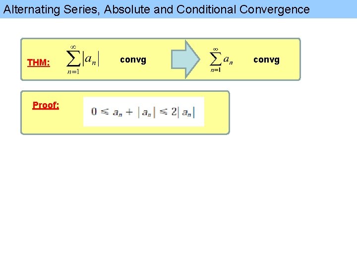 Alternating Series, Absolute and Conditional Convergence THM: Proof: convg 