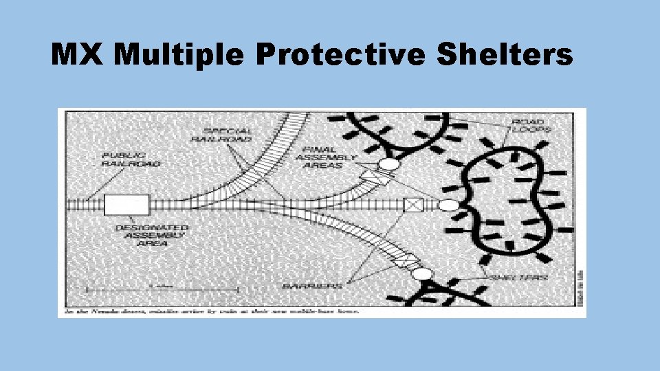 MX Multiple Protective Shelters 