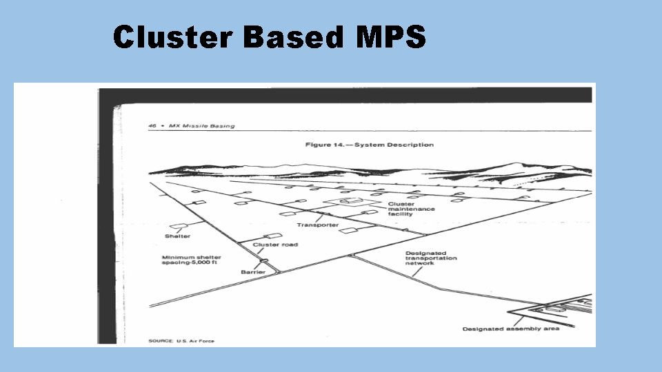 Cluster Based MPS 