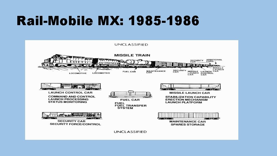 Rail-Mobile MX: 1985 -1986 