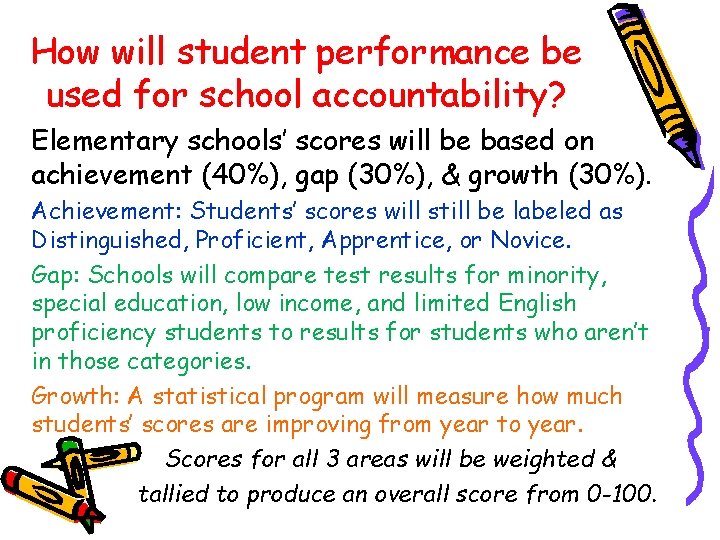 How will student performance be used for school accountability? Elementary schools’ scores will be How will student performance be used for school accountability? Elementary schools’ scores will be