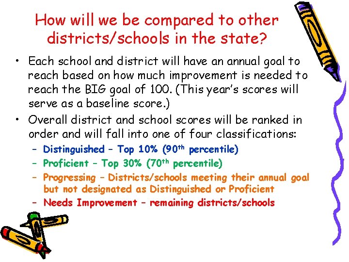 How will we be compared to other districts/schools in the state? • Each school How will we be compared to other districts/schools in the state? • Each school