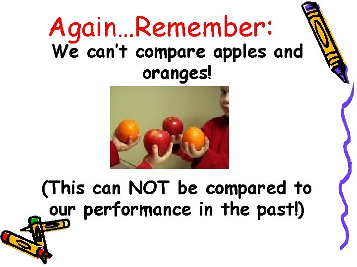 Again…Remember: We can’t compare apples and oranges! (This can NOT be compared to our Again…Remember: We can’t compare apples and oranges! (This can NOT be compared to our