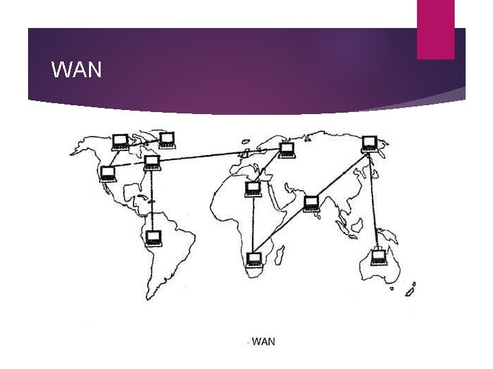 WAN 