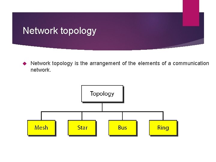 Network topology is the arrangement of the elements of a communication network. 