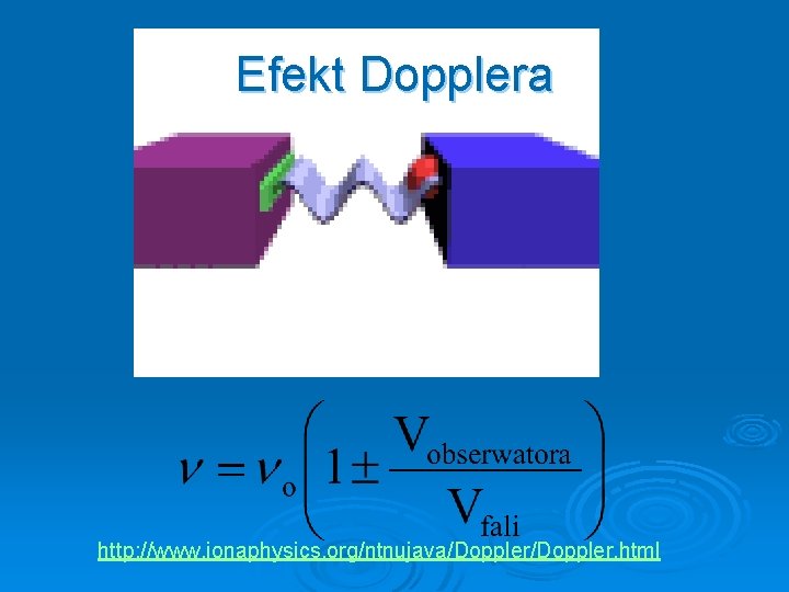 Efekt Dopplera http: //www. ionaphysics. org/ntnujava/Doppler. html 