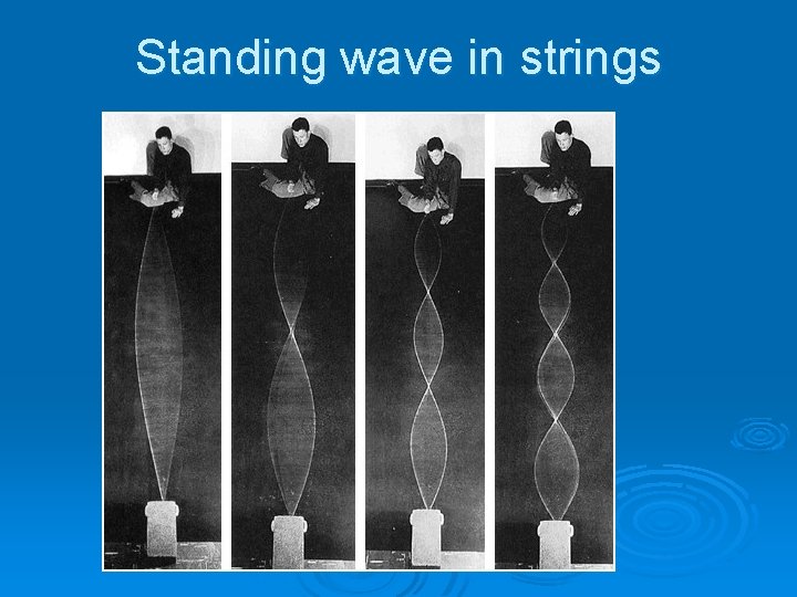 Standing wave in strings 