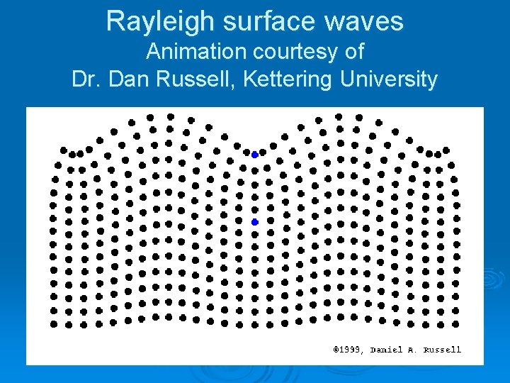 Rayleigh surface waves Animation courtesy of Dr. Dan Russell, Kettering University 