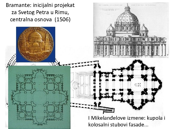 Bramante: inicijalni projekat za Svetog Petra u Rimu, centralna osnova (1506) I Mikelanđelove izmene: