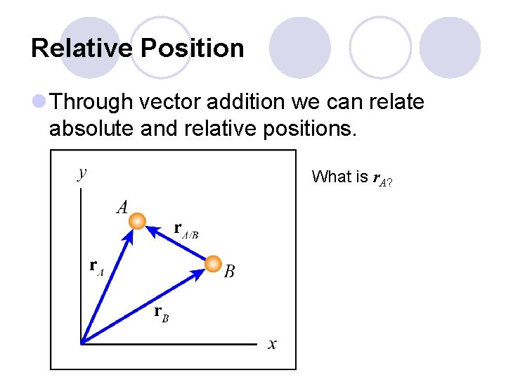 Relative Position l Through vector addition we can relate absolute and relative positions. What