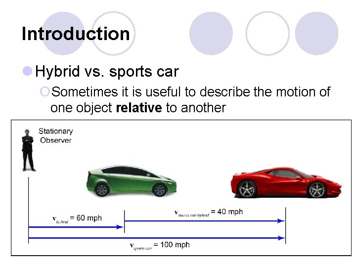 Introduction l Hybrid vs. sports car ¡Sometimes it is useful to describe the motion