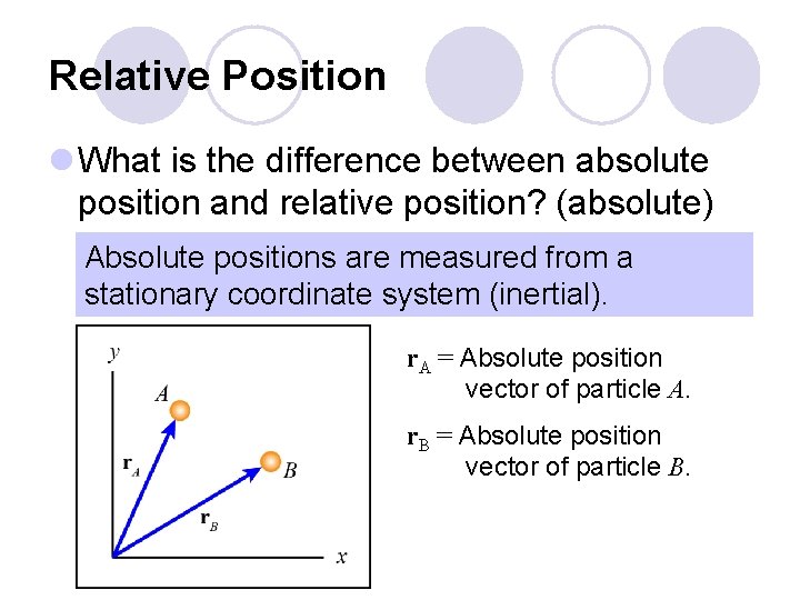 Relative Position l What is the difference between absolute position and relative position? (absolute)