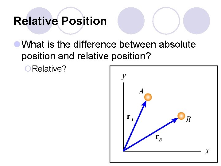 Relative Position l What is the difference between absolute position and relative position? ¡Relative?