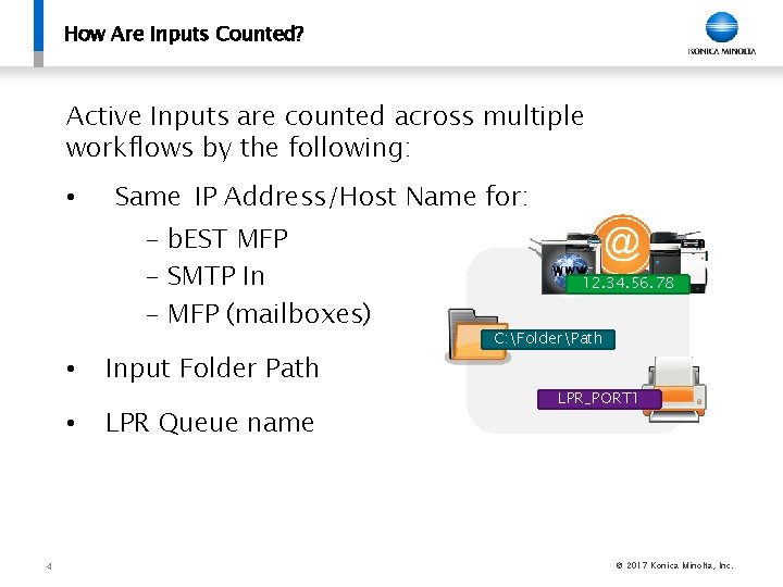 Licensing Overview 2017 Konica Minolta Inc About Dispatcher