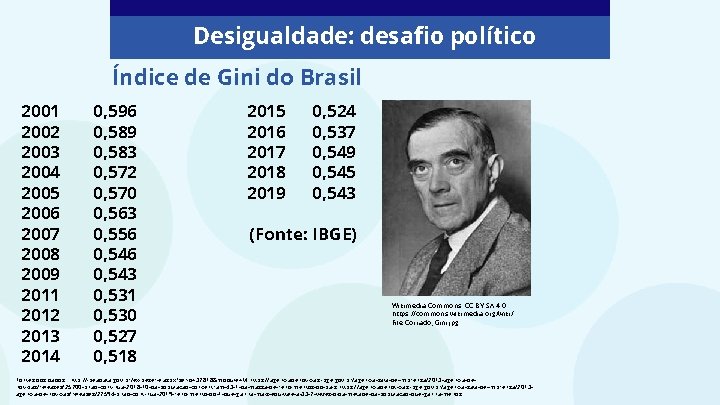Desigualdade: desafio político Índice de Gini do Brasil 2001 2002 2003 2004 2005 2006