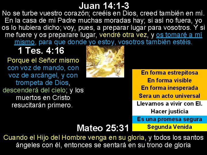 Juan 14: 1 -3 No se turbe vuestro corazón; creéis en Dios, creed también