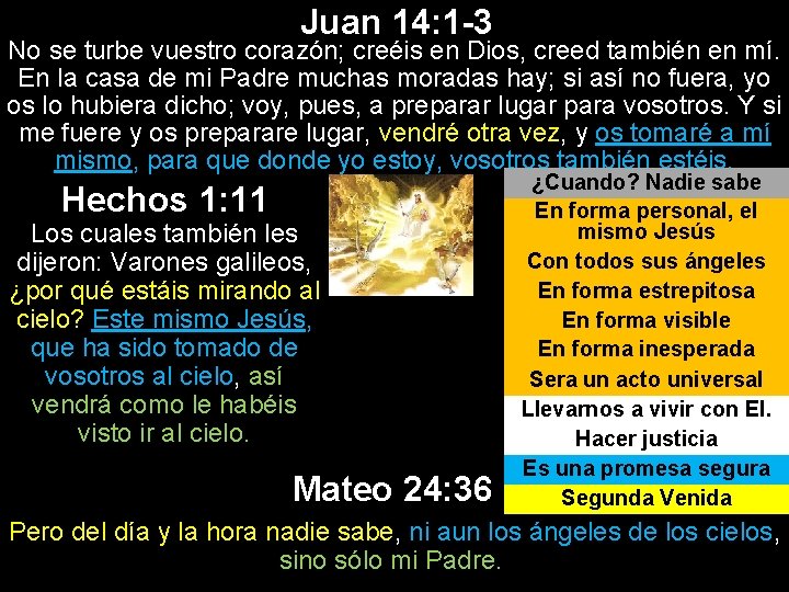 Juan 14: 1 -3 No se turbe vuestro corazón; creéis en Dios, creed también