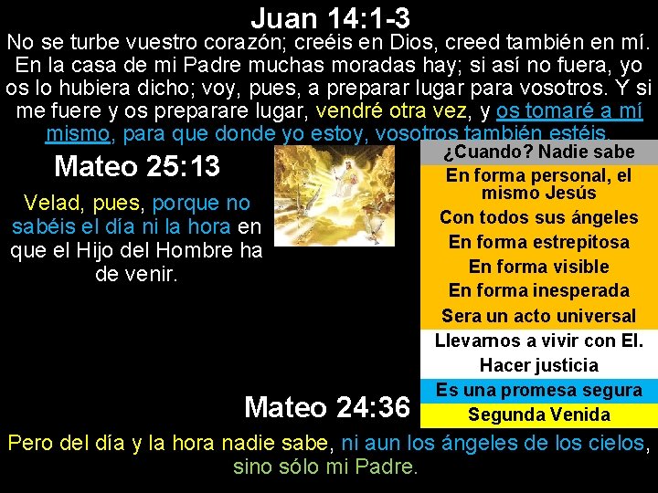 Juan 14: 1 -3 No se turbe vuestro corazón; creéis en Dios, creed también