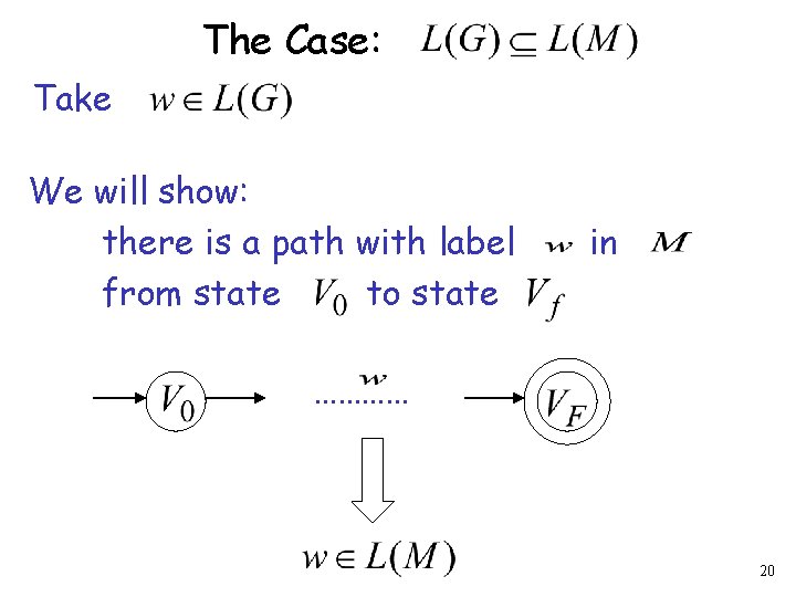 The Case: Take We will show: there is a path with label from state