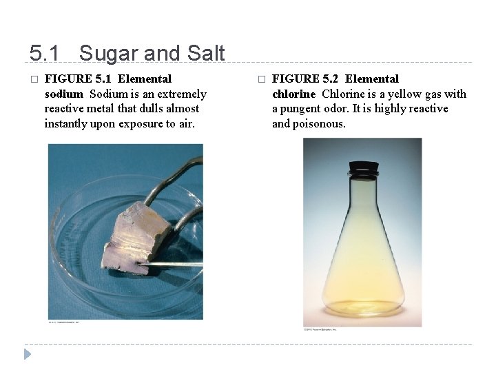 5. 1 Sugar and Salt � FIGURE 5. 1 Elemental sodium Sodium is an