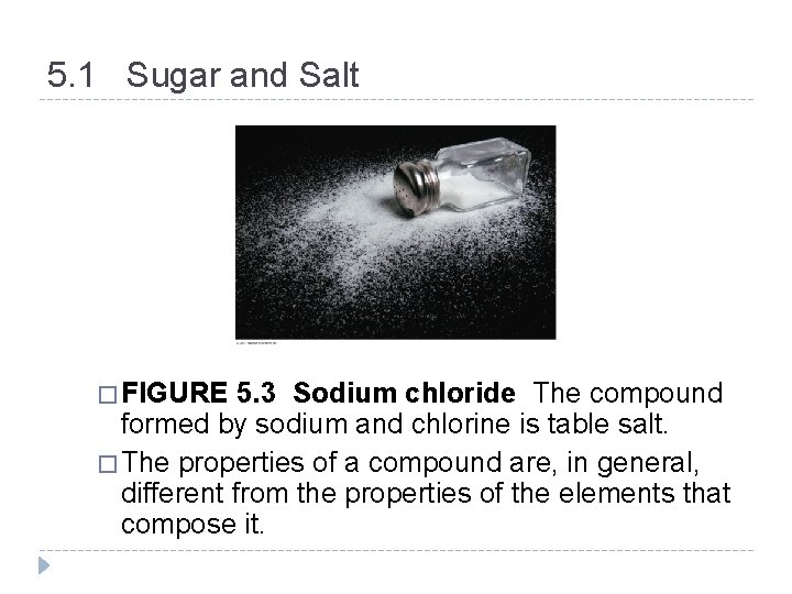 5. 1 Sugar and Salt � FIGURE 5. 3 Sodium chloride The compound formed