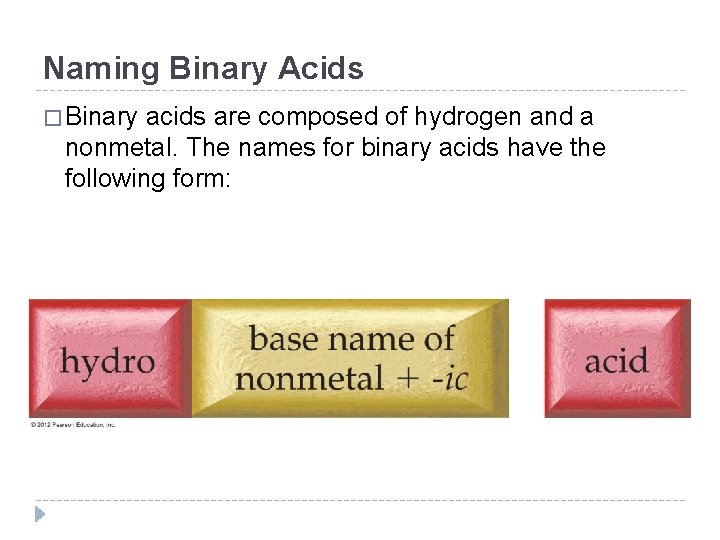 Naming Binary Acids � Binary acids are composed of hydrogen and a nonmetal. The