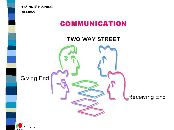TRAINERS’ TRAINING PROGRAM COMMUNICATION TWO WAY STREET Giving End Receiving End Training Department 
