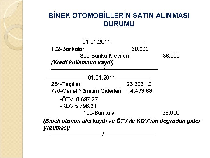 BİNEK OTOMOBİLLERİN SATIN ALINMASI DURUMU ––––––– 01. 2011–––––– 102 -Bankalar 38. 000 300 -Banka