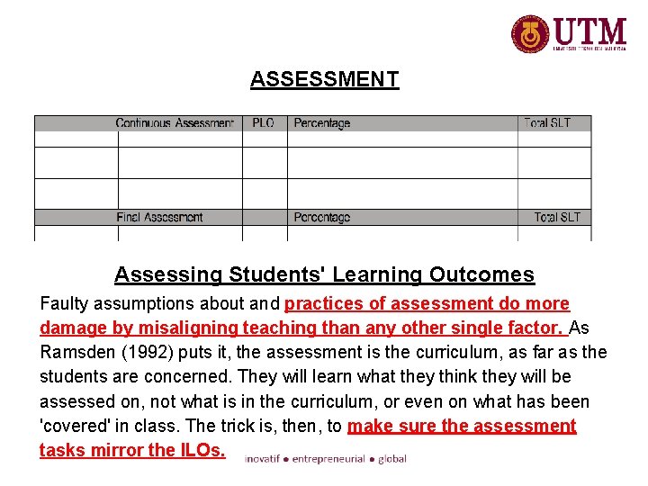 ASSESSMENT Assessing Students' Learning Outcomes Faulty assumptions about and practices of assessment do more