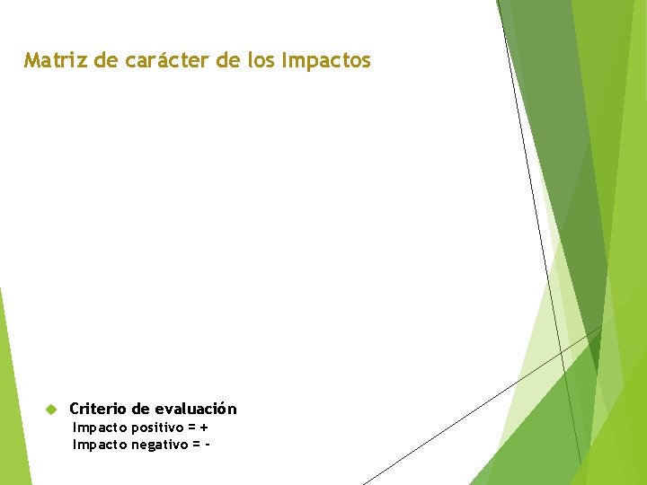 Matriz de carácter de los Impactos Criterio de evaluación Impacto positivo = + Criterio
