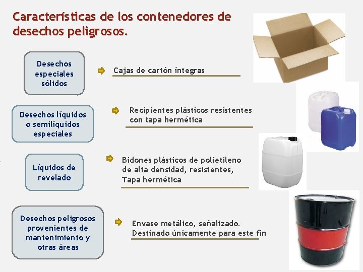 Características de los contenedores de desechos peligrosos. Desechos especiales sólidos Desechos líquidos o semilíquidos