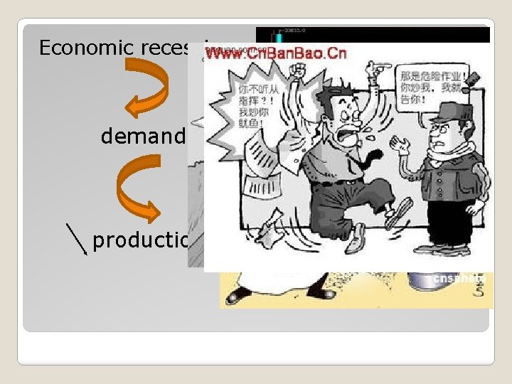 Economic recession demand production employee 
