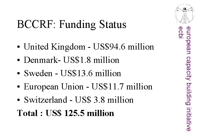  • United Kingdom - US$94. 6 million • Denmark- US$1. 8 million •
