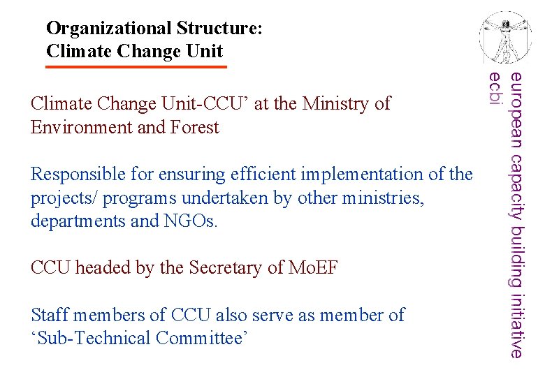Organizational Structure: Climate Change Unit Responsible for ensuring efficient implementation of the projects/ programs