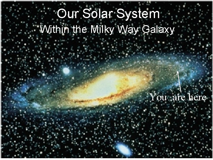 Our Solar System Within the Milky Way Galaxy You are here 