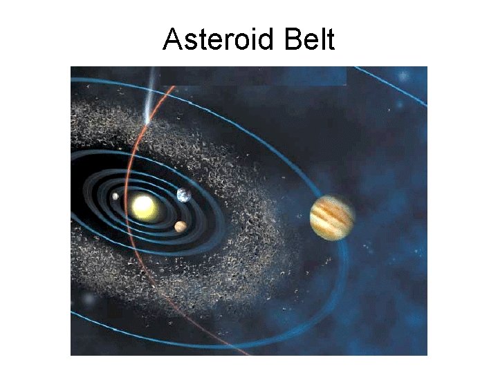 Asteroid Belt 