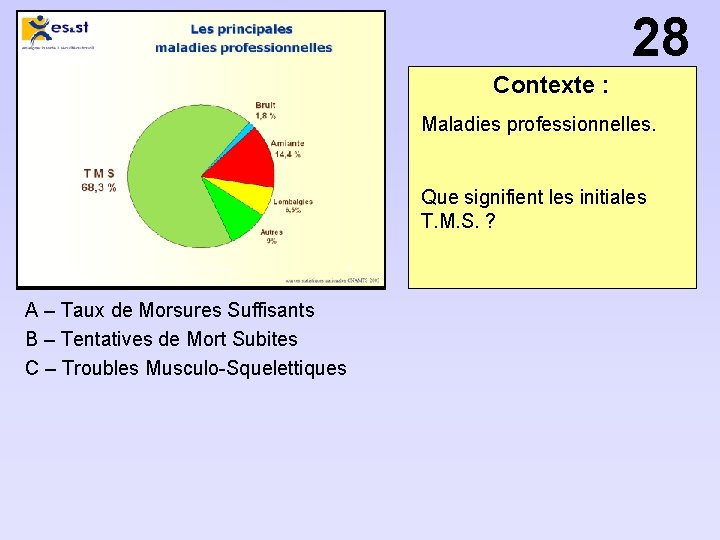 28 Contexte : Maladies professionnelles. Que signifient les initiales T. M. S. ? A