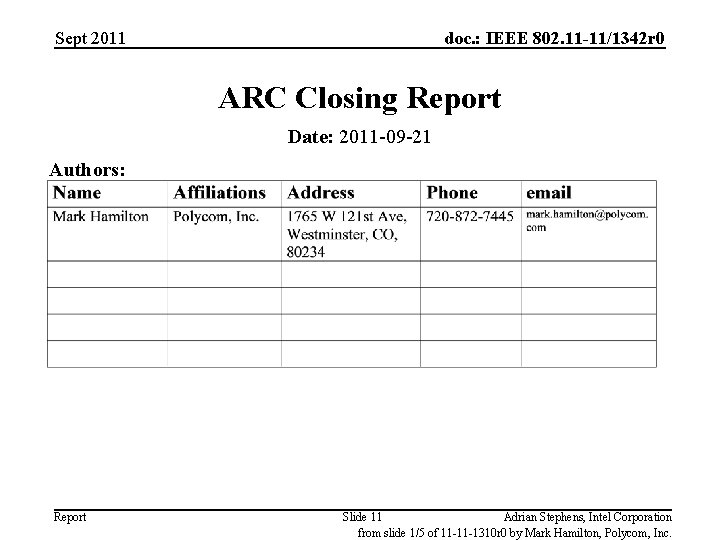 Sept 2011 doc. : IEEE 802. 11 -11/1342 r 0 ARC Closing Report Date: