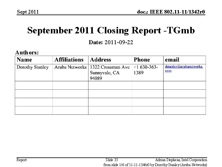 Sept 2011 doc. : IEEE 802. 11 -11/1342 r 0 September 2011 Closing Report