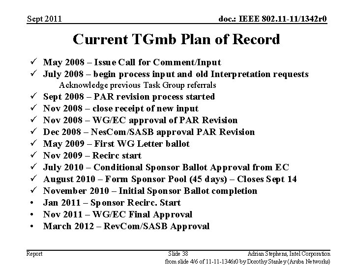 Sept 2011 doc. : IEEE 802. 11 -11/1342 r 0 Current TGmb Plan of